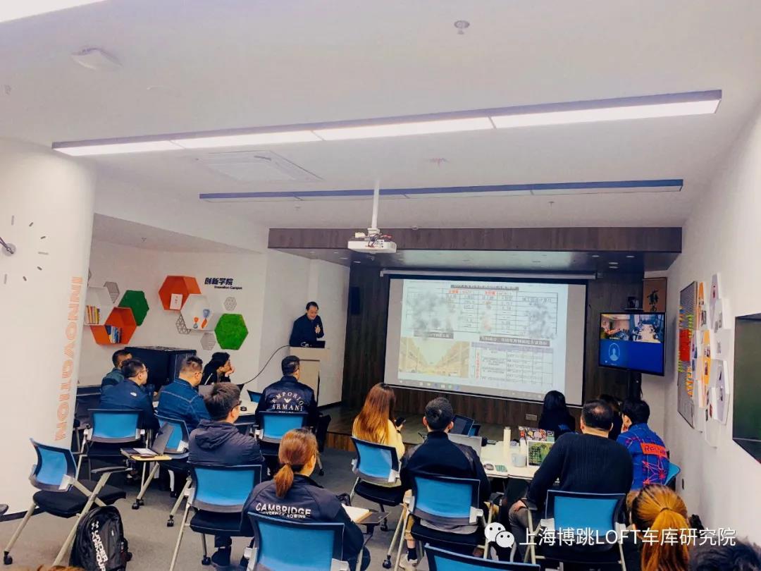 杭州【上海博普】董事长初光先生受邀前往世茂集团进行“Loft车库专题会”授课演讲